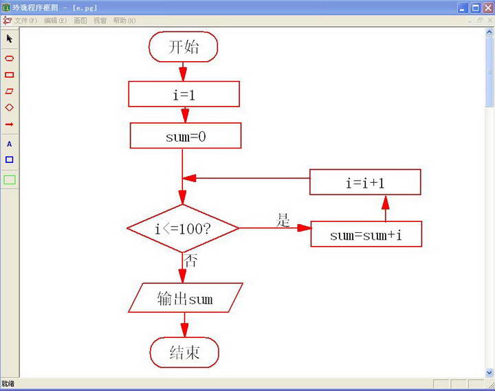 玲珑算法框图工具