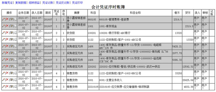 恩格会计软件