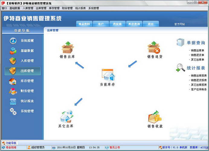 伊特商业销售管理系统