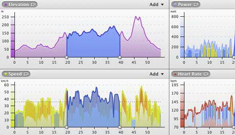 rubiTrack For Mac