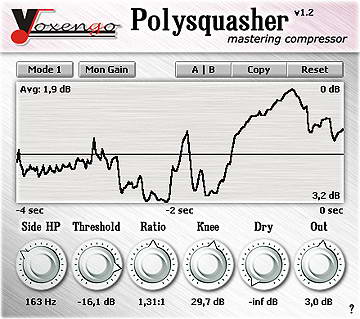 Voxengo Polysquasher(VST) For Mac