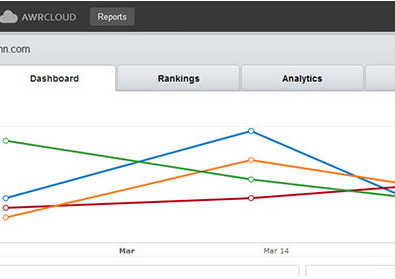 Advanced Web Ranking