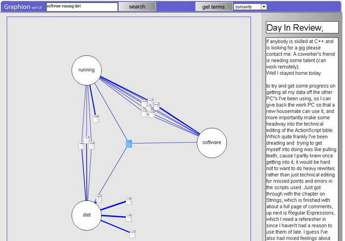 Apache Lucene For Mac