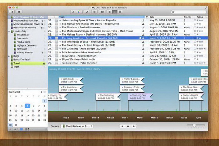 MacJournal For Mac