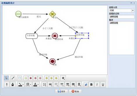 MxGraph For Mac