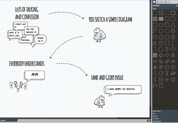 SimpleDiagrams For Mac