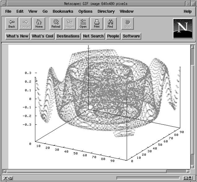 Netpbm For Mac