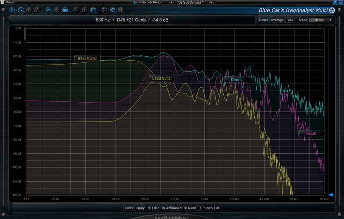 Blue Cat-s FreqAnalyst Multi For Win AAX demo