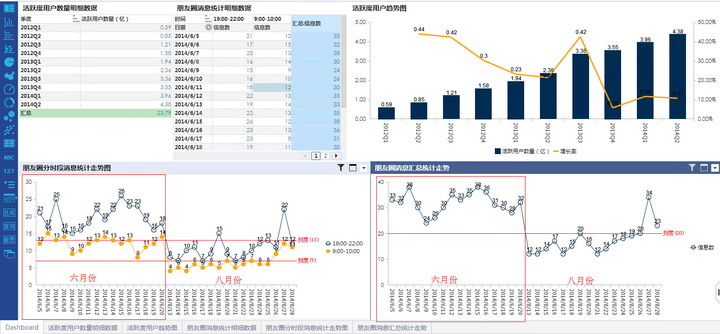 FineExcel数据分析利器 32位版