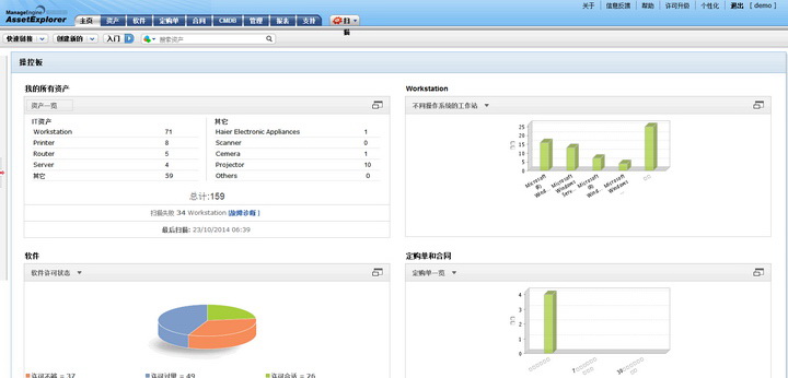 ManageEngine IT资产管理系统