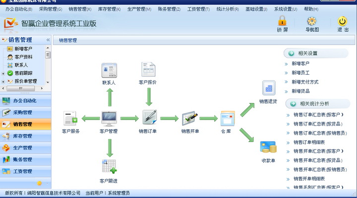 智赢V5工业版