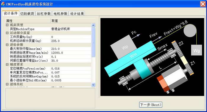 CNCFeedSys数控机床进给系统设计软件