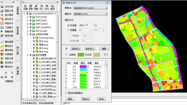 DWG图形信息管理软件FastDWG