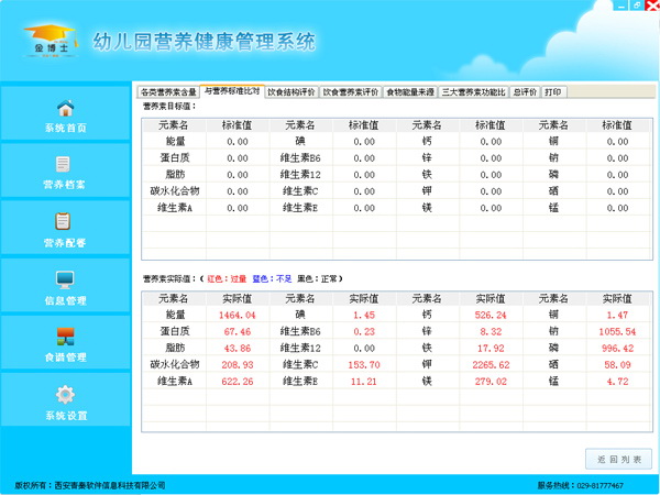 青秦幼儿园营养配餐分析软件