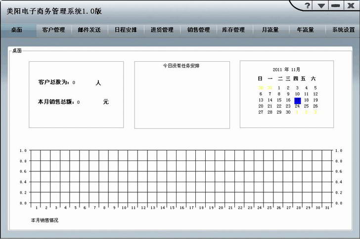 美阳电子商务管理系统