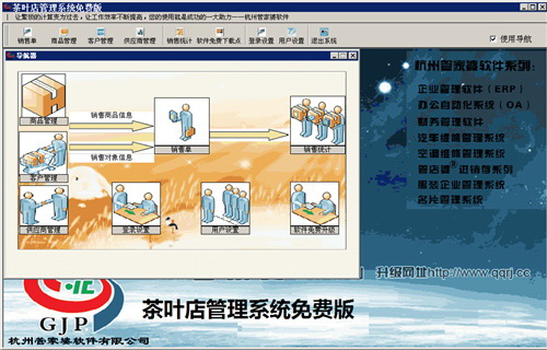 茶叶店管理系统