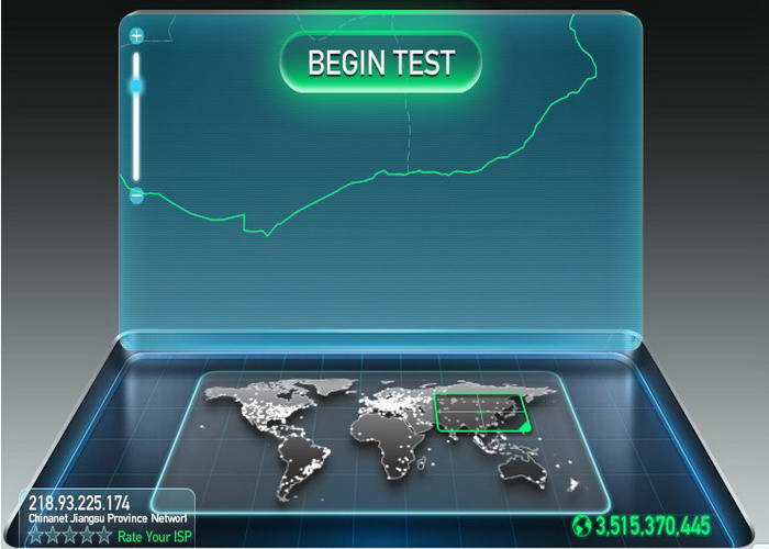 Internet Speed Test Free Software