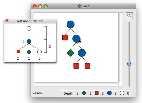 Gecode For Mac