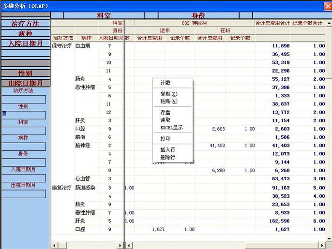 海潮多维分析系统