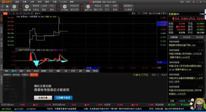 银天下石油行情价格分析软件