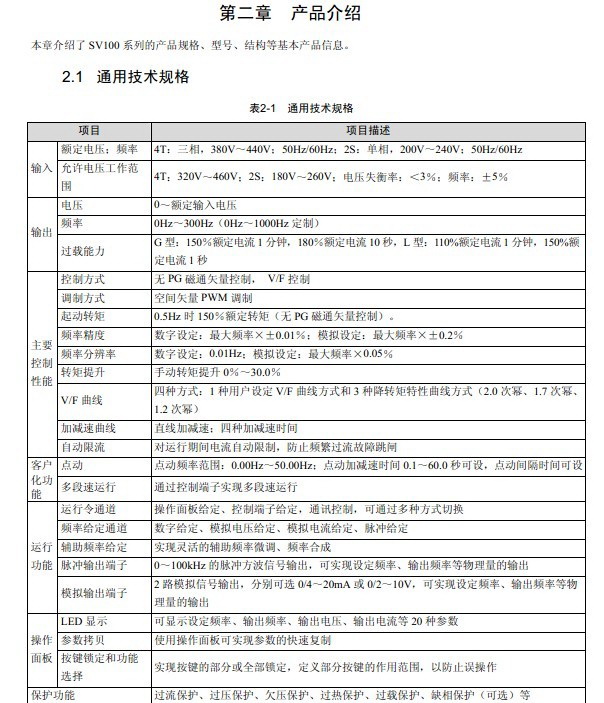 步科SV100-4T-0055G变频器使用说明书