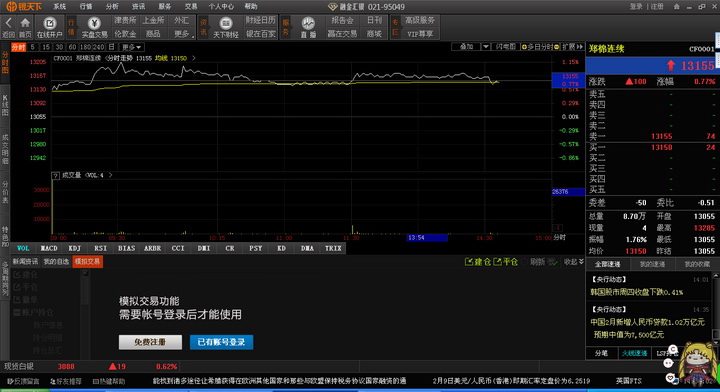 银天下新华大宗商品交易所行情分析系统