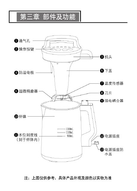 九阳DJ13B-D58SG豆浆机使用说明书