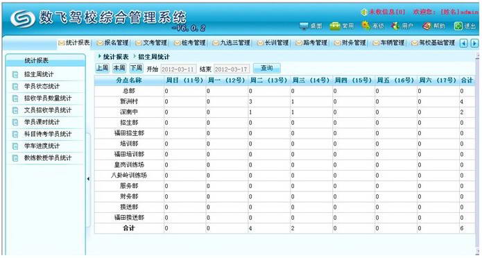 数飞驾校综合管理系统