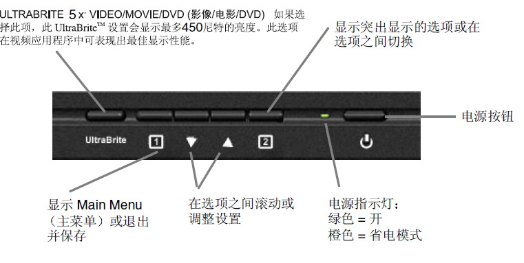 优派E70F显示器使用说明书