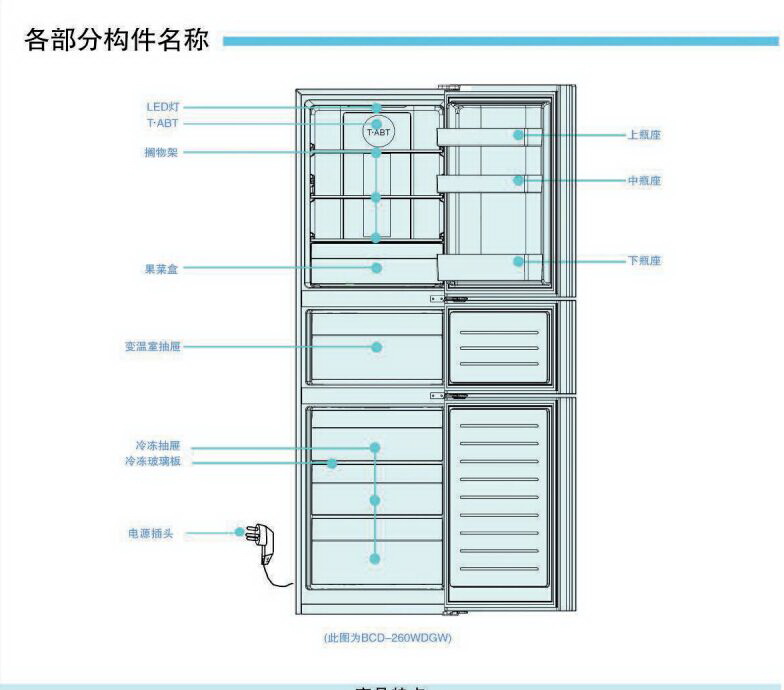 海尔BCD-258WDPM电冰箱使用说明书