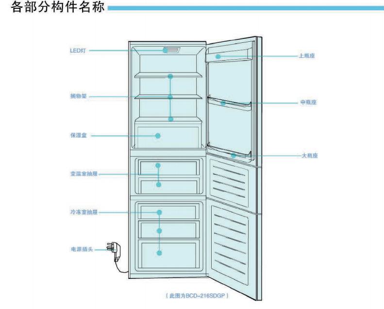 海尔BCD-216SDGK电冰箱使用说明书