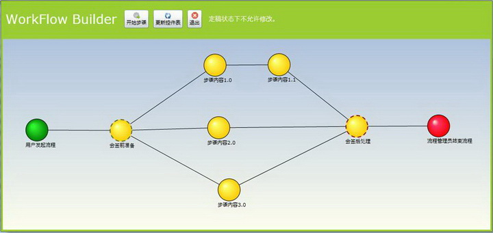 百灵OA协同办公系统