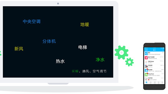 峰软ERP 暖通行业专用erp