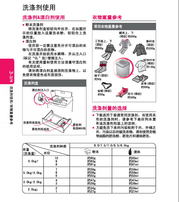 LG T80MS33PD洗衣机使用说明书