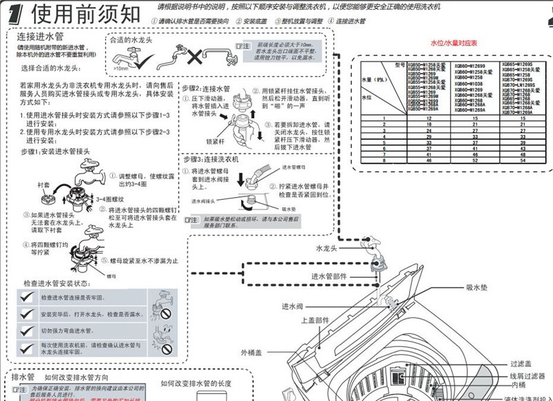 海尔XQB50-M1269A波轮洗衣机使用说明书