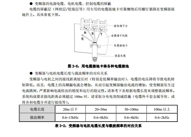 伟创AC90-T3-R75T变频器使用说明书