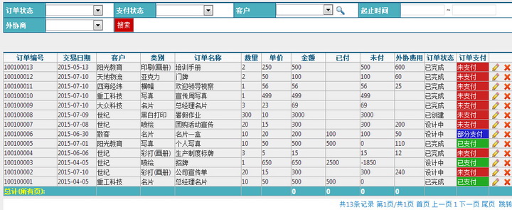 EORDERS广告公司汽车修理店业务管理系统免费版