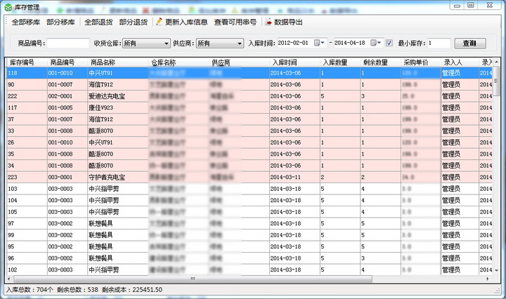 迷你云进销存管理系统