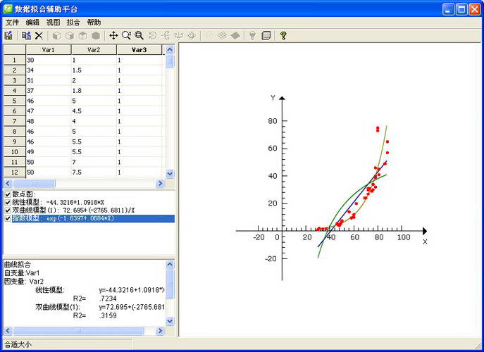 数据拟合辅助平台