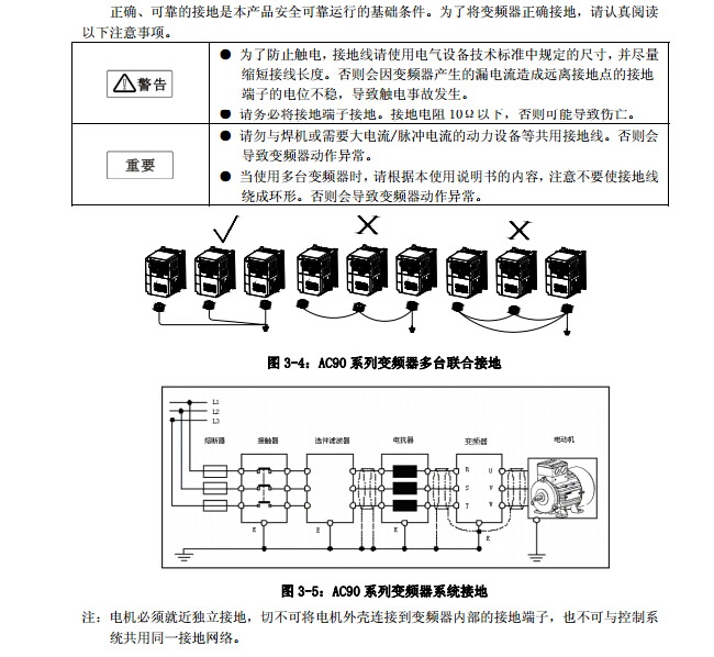 伟创AC90-S2-2R2T变频器使用说明书