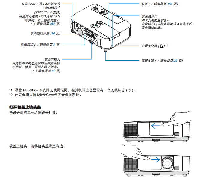 NEC NP-PE501X+投影机使用说明书