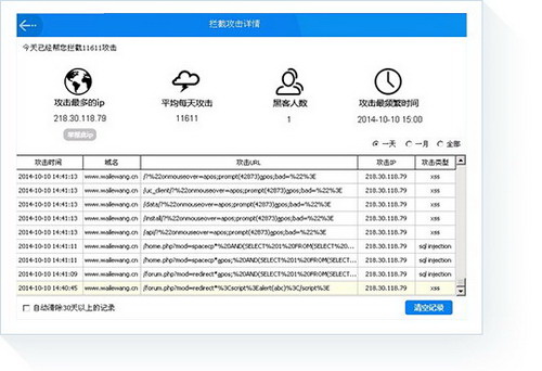 360主机卫士 For CentOS 5