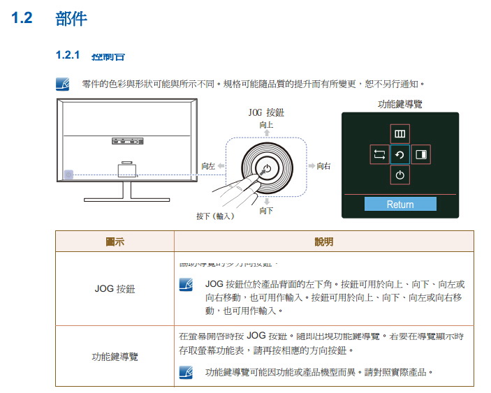 三星U28D590D液晶显示器使用说明书