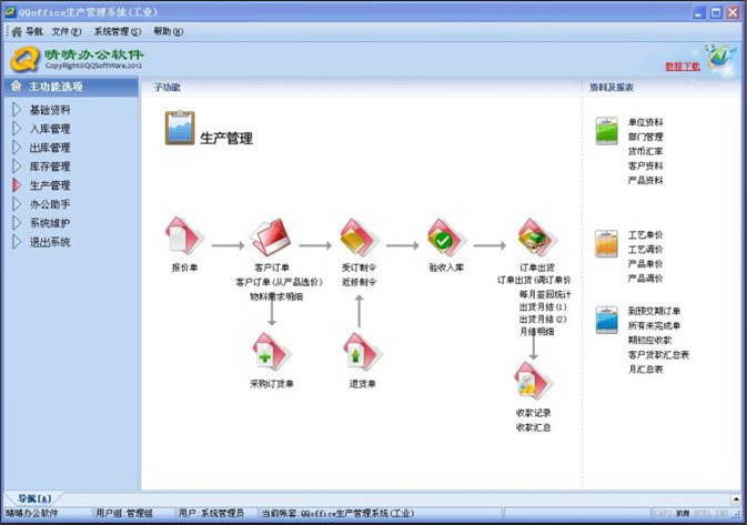 QQoffice生产管理系统