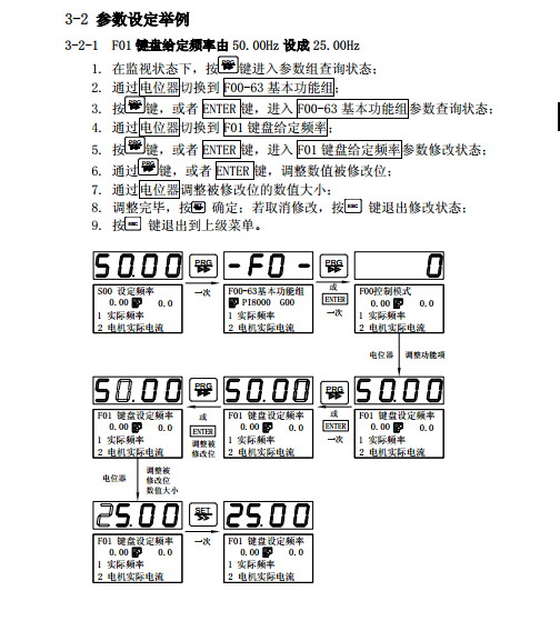 普传PI8100200G3变频器使用说明书