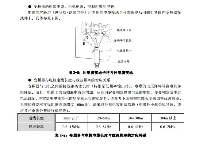 伟创AC90-S2-2R2T变频器使用说明书