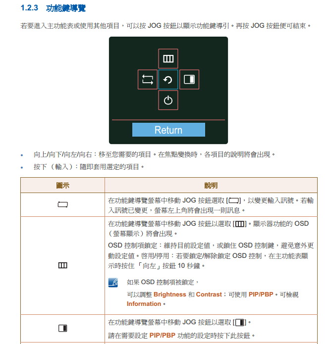 三星U28D590D液晶显示器使用说明书