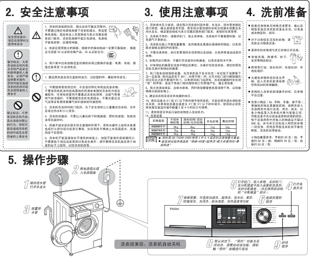 海尔XQG70-B10266精品洗衣机使用说明书