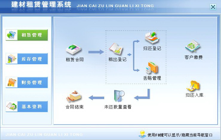 宏达建材租赁管理系统 绿色版