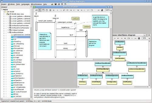 BOUML For CentOS 6